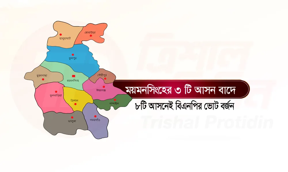 ময়মনসিংহের ৩ টি আসন বাদে বাকি ৮টি আসনেই বিএনপির ভোট বর্জন