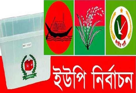 ইউপি নির্বাচন ২০২১