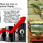 Oil price increase and transportation issues