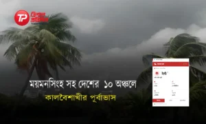 ময়মনসিংহ সহ দেশের ১০ অঞ্চলে কালবৈশাখীর পূর্বাভাস