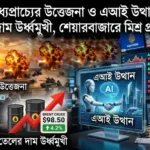 মধ্যপ্রাচ্যের উত্তেজনা ও এআই উত্থান: তেলের দাম ঊর্ধ্বমুখী, শেয়ারবাজারে মিশ্র প্রতিক্রিয়া