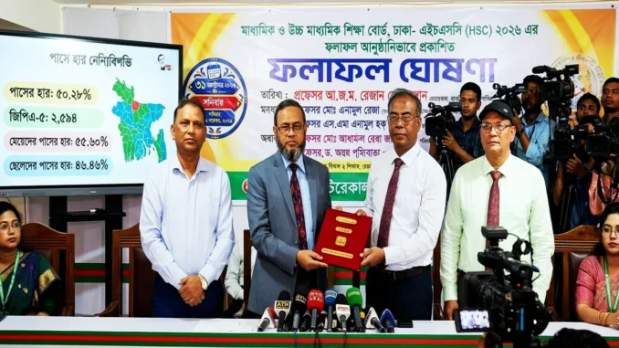 HSC MYMENSINGH.png