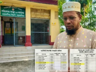 ভারপ্রাপ্ত পরিসংখ্যানবিদ মোঃ মফিজ উদ্দিন